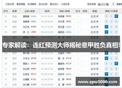 专家解读：连红预测大师揭秘意甲胜负真相!