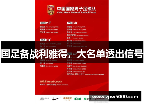 国足备战利雅得，大名单透出信号